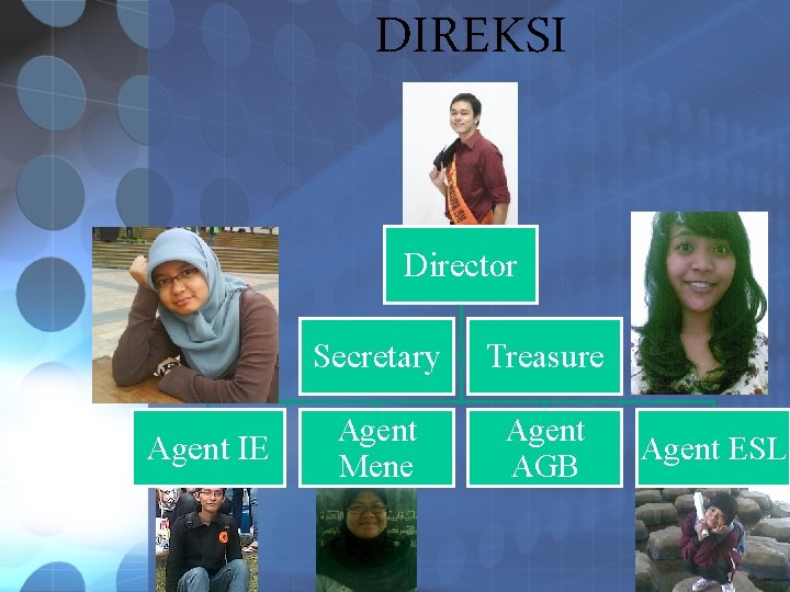 DIREKSI Director Agent IE Secretary Treasure Agent Mene Agent AGB Agent ESL 