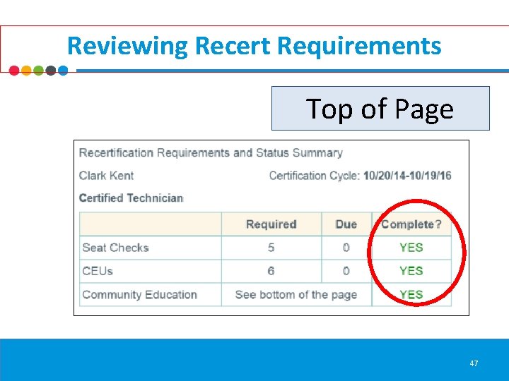 Reviewing Recert Requirements Top of Page 47 