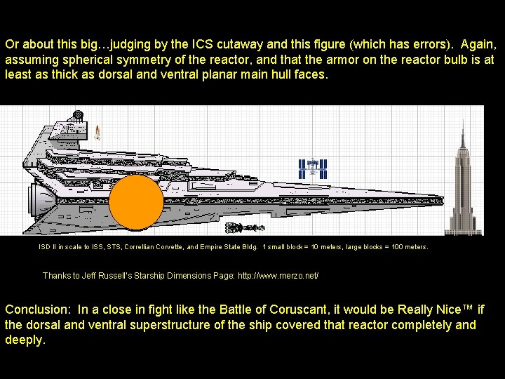 Or about this big…judging by the ICS cutaway and this figure (which has errors).