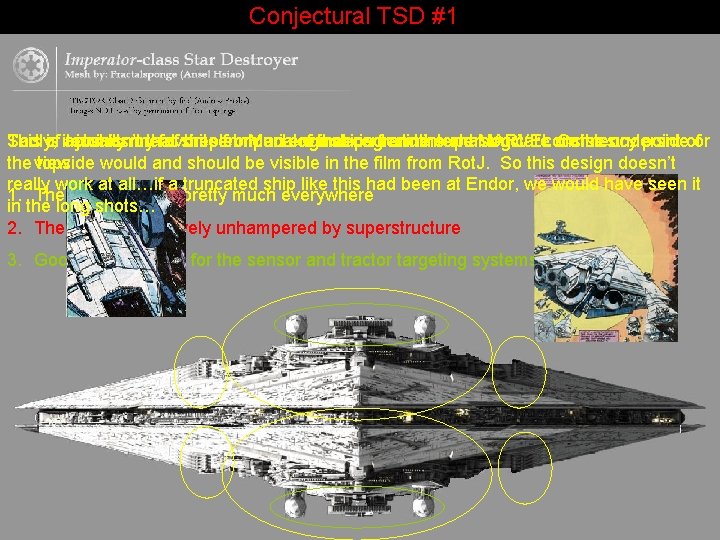 Conjectural TSD #1 This of Sadly, is itactually just isn’t my that favorite Much