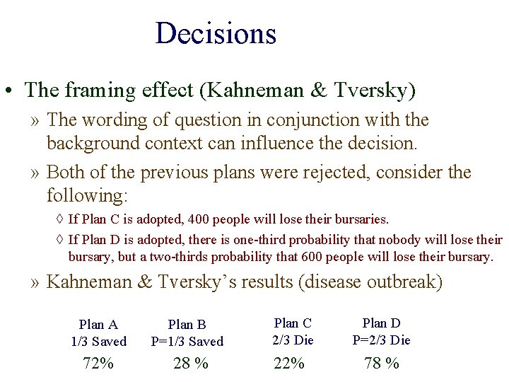 Decisions • The framing effect (Kahneman & Tversky) » The wording of question in