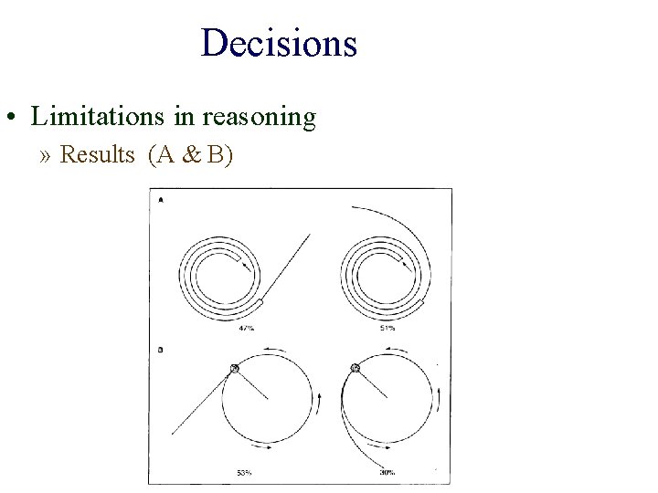 Decisions • Limitations in reasoning » Results (A & B) 