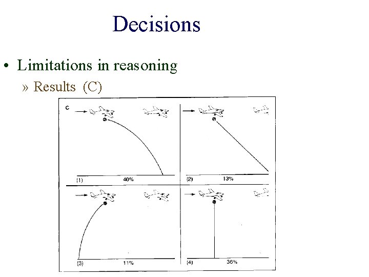 Decisions • Limitations in reasoning » Results (C) 