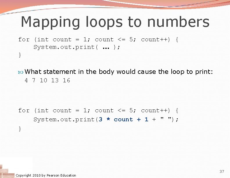 Mapping loops to numbers for (int count = 1; count <= 5; count++) { Mapping loops to numbers for (int count = 1; count <= 5; count++) {
