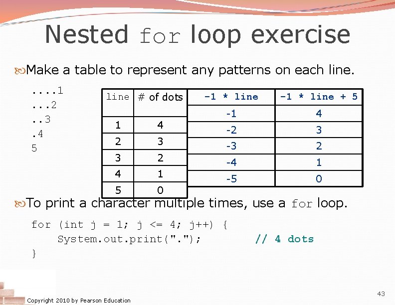 Nested for loop exercise Make a table to represent any patterns on each line. Nested for loop exercise Make a table to represent any patterns on each line.