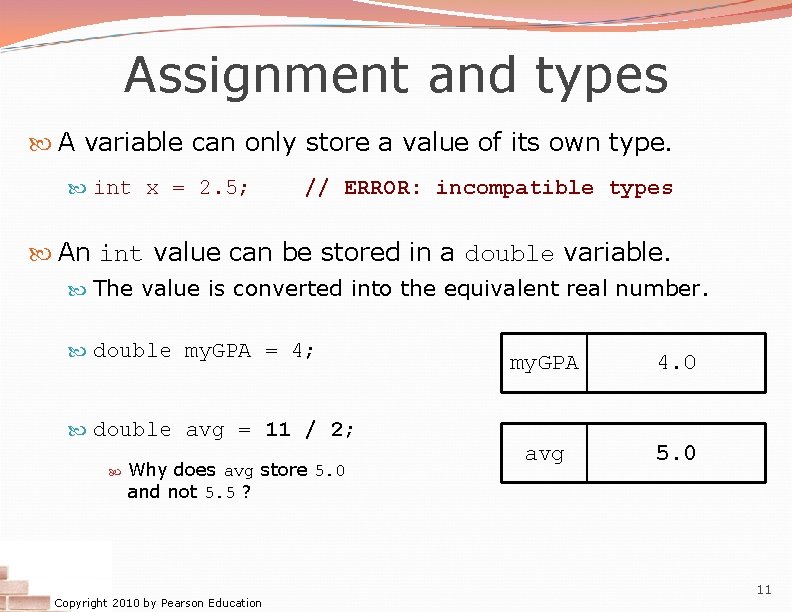 Assignment and types A variable can only store a value of its own type. Assignment and types A variable can only store a value of its own type.