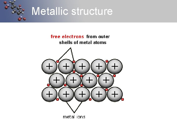 Metallic structure 