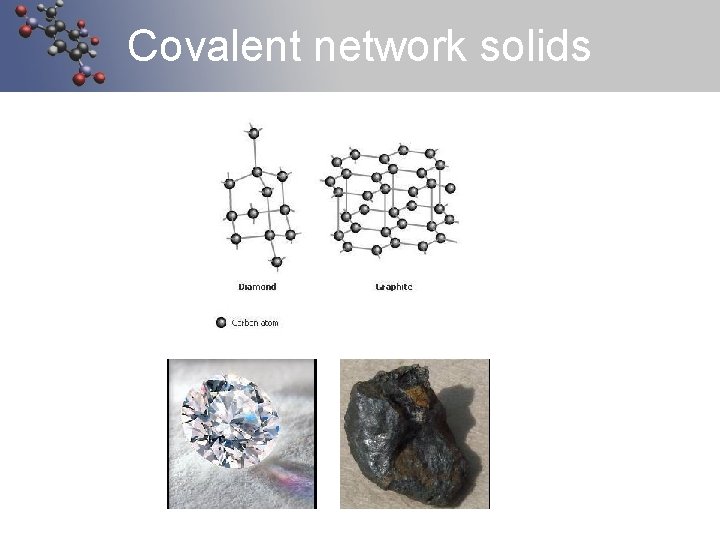 Covalent network solids 