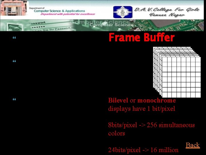  A frame buffer is characterized by size, x, y, and pixel depth. the