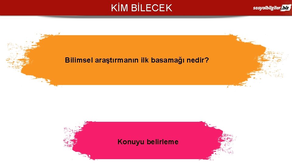 KİM BİLECEK Bilimsel araştırmanın ilk basamağı nedir? Konuyu belirleme 