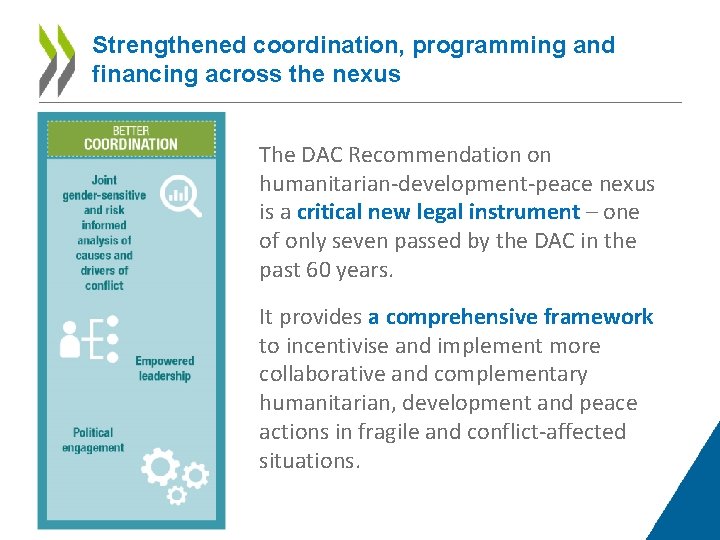 Strengthened coordination, programming and financing across the nexus The DAC Recommendation on humanitarian-development-peace nexus
