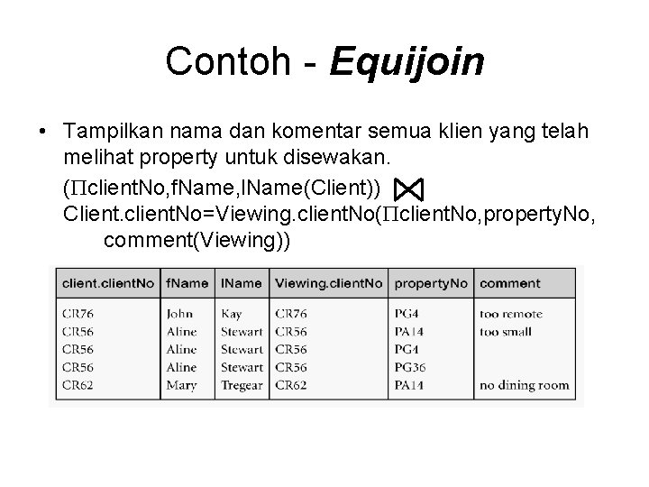 Contoh - Equijoin • Tampilkan nama dan komentar semua klien yang telah melihat property