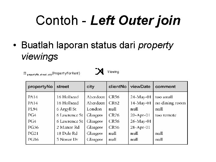 Contoh - Left Outer join • Buatlah laporan status dari property viewings property. No,