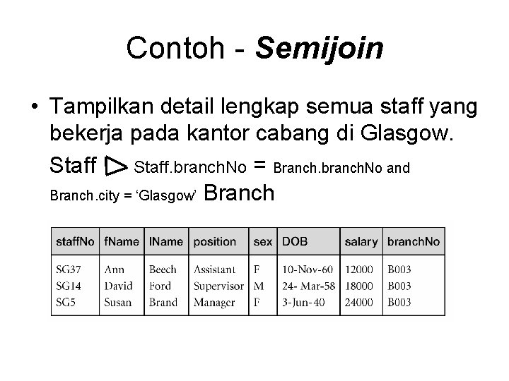 Contoh - Semijoin • Tampilkan detail lengkap semua staff yang bekerja pada kantor cabang