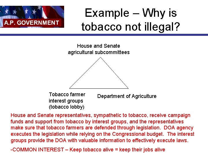 Example – Why is tobacco not illegal? House and Senate agricultural subcommittees Tobacco farmer