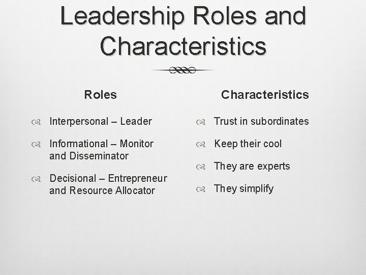 Leadership Roles and Characteristics Roles Characteristics Interpersonal – Leader Trust in subordinates Informational –