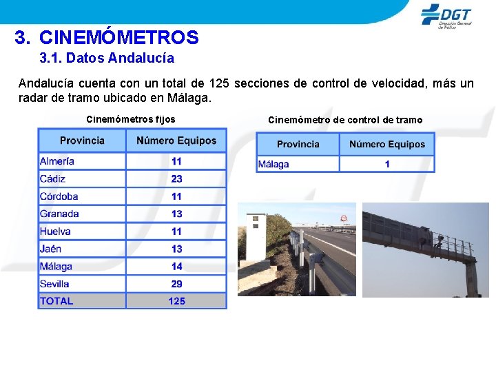 3. CINEMÓMETROS 3. 1. Datos Andalucía cuenta con un total de 125 secciones de