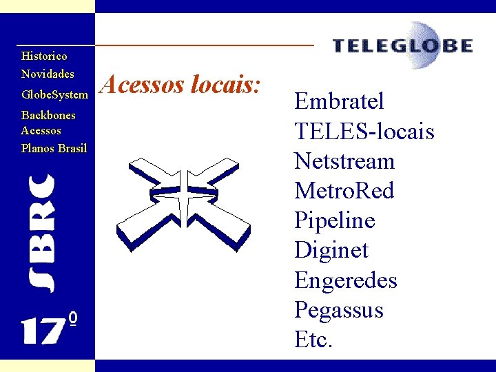 Historico Novidades Globe. System Backbones Acessos Planos Brasil previous next Acessos locais: Embratel TELES-locais