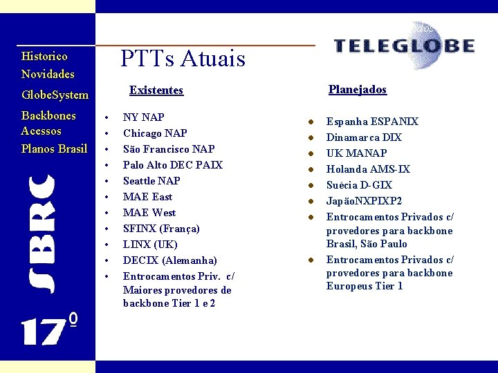 Entrocamentos Públicos Globais e Privados PTTs Atuais Historico Novidades Backbones Acessos Planos Brasil previous