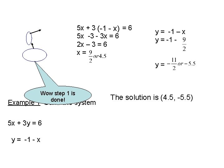 5 x + 3 (-1 - x) = 6 5 x -3 - 3
