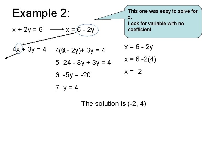 Example 2: This one was easy to solve for x. Look for variable with