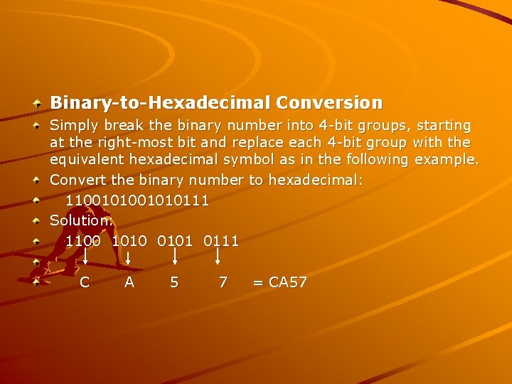 Binary-to-Hexadecimal Conversion Simply break the binary number into 4 -bit groups, starting at the