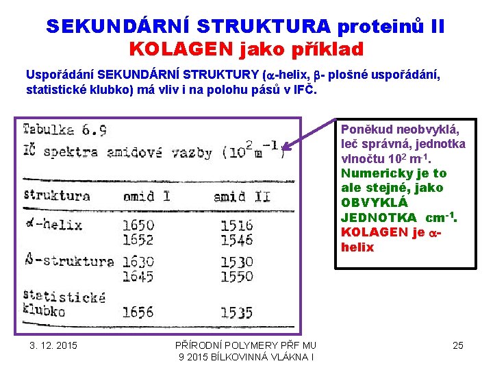 SEKUNDÁRNÍ STRUKTURA proteinů II KOLAGEN jako příklad Uspořádání SEKUNDÁRNÍ STRUKTURY (a-helix, b- plošné uspořádání,