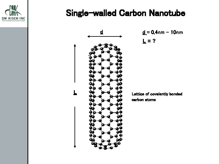 Single-walled Carbon Nanotube d d = 0. 4 nm - 10 nm L=? L