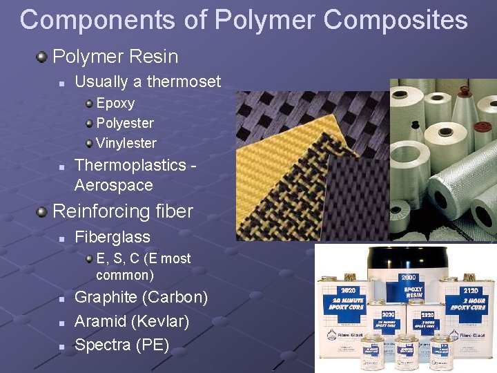 Components of Polymer Composites Polymer Resin n Usually a thermoset Epoxy Polyester Vinylester n