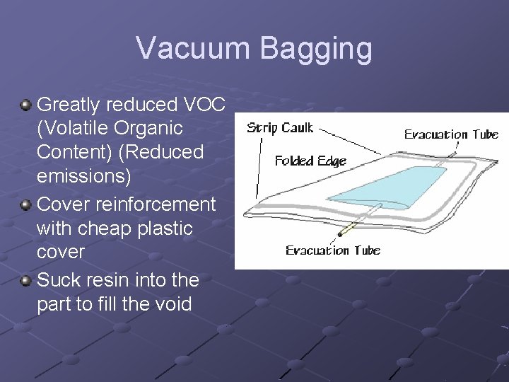 Vacuum Bagging Greatly reduced VOC (Volatile Organic Content) (Reduced emissions) Cover reinforcement with cheap