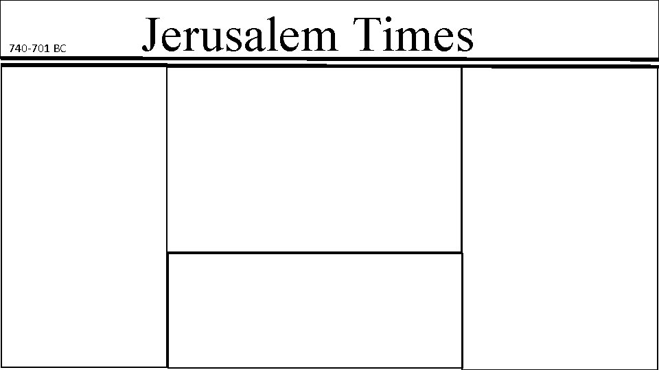 740 -701 BC Jerusalem Times 