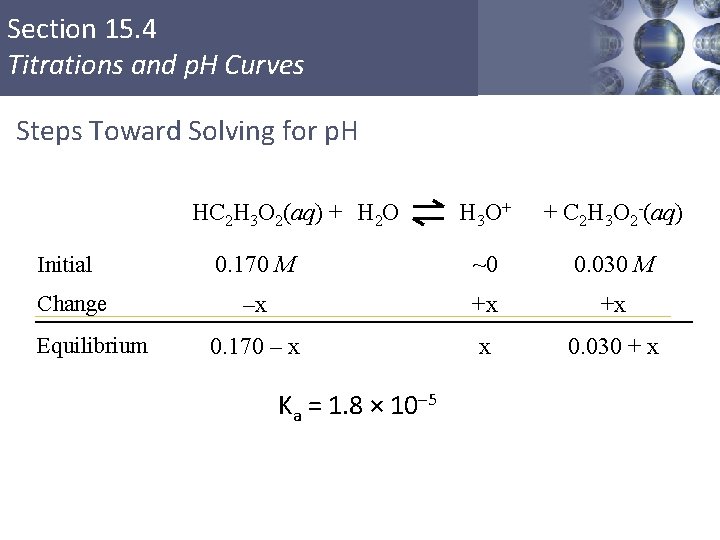 Section 15. 4 Titrations and p. H Curves Steps Toward Solving for p. H