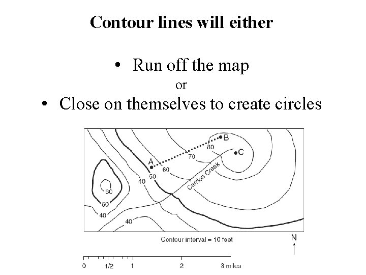 Contour lines will either • Run off the map or • Close on themselves