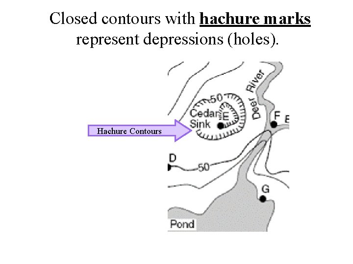 Closed contours with hachure marks represent depressions (holes). Hachure Contours 