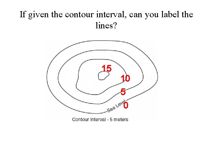 If given the contour interval, can you label the lines? 15 10 5 0