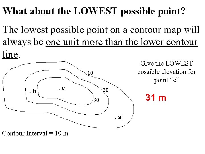 What about the LOWEST possible point? The lowest possible point on a contour map