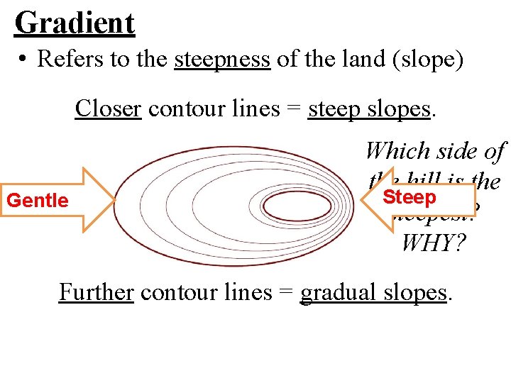 Gradient • Refers to the steepness of the land (slope) Closer contour lines =