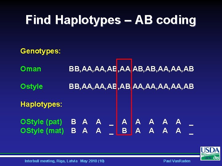 Find Haplotypes – AB coding Genotypes: Oman BB, AA, AB, AA, AB Ostyle BB,