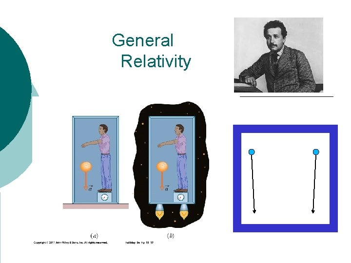 General Relativity 