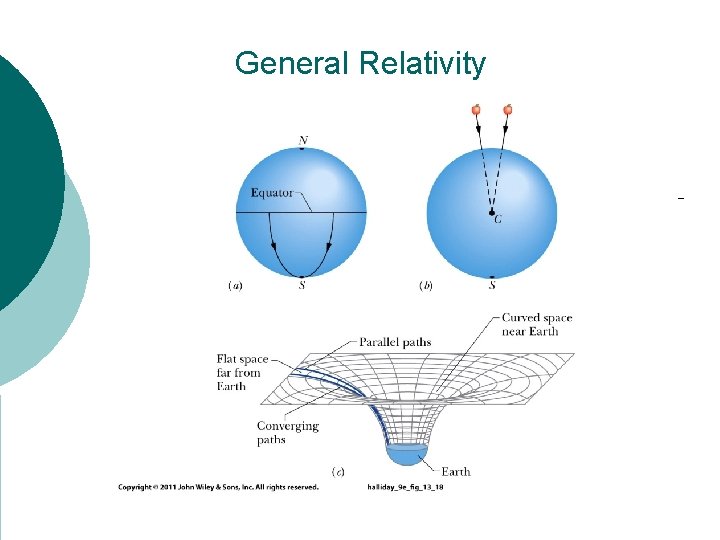 General Relativity 