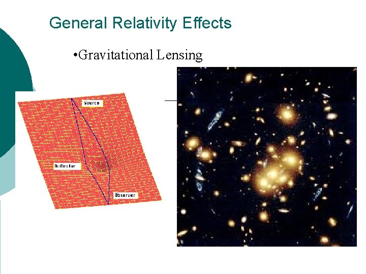 General Relativity Effects • Gravitational Lensing 