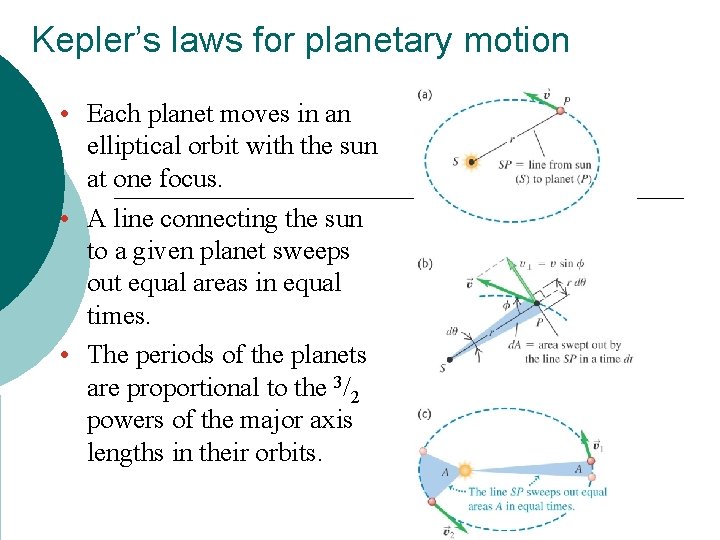 Kepler’s laws for planetary motion • Each planet moves in an elliptical orbit with