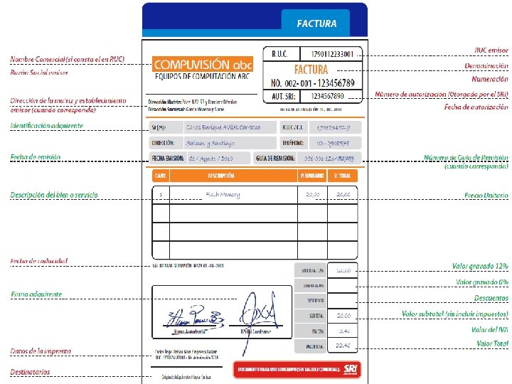 FACTURA 10 10 Art. 9, 10 y 11 Reglamento de Comprobantes de Venta y