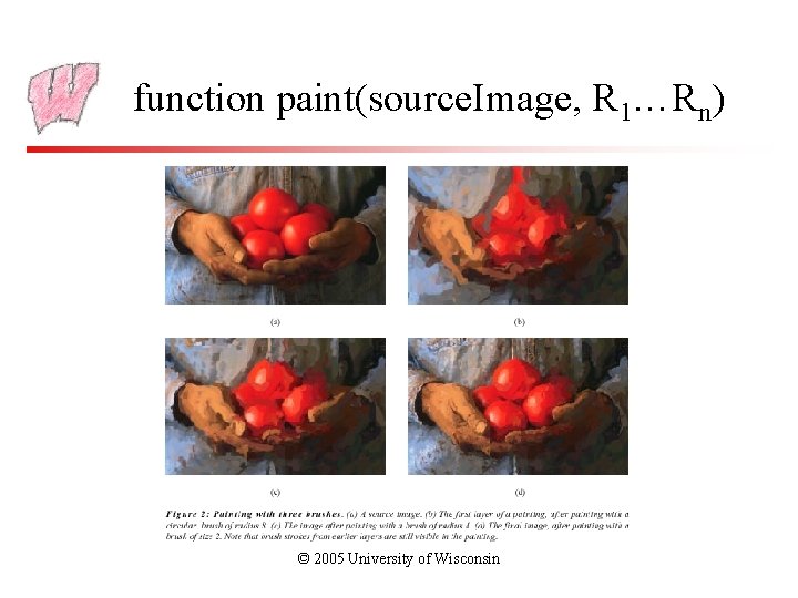 function paint(source. Image, R 1…Rn) © 2005 University of Wisconsin 