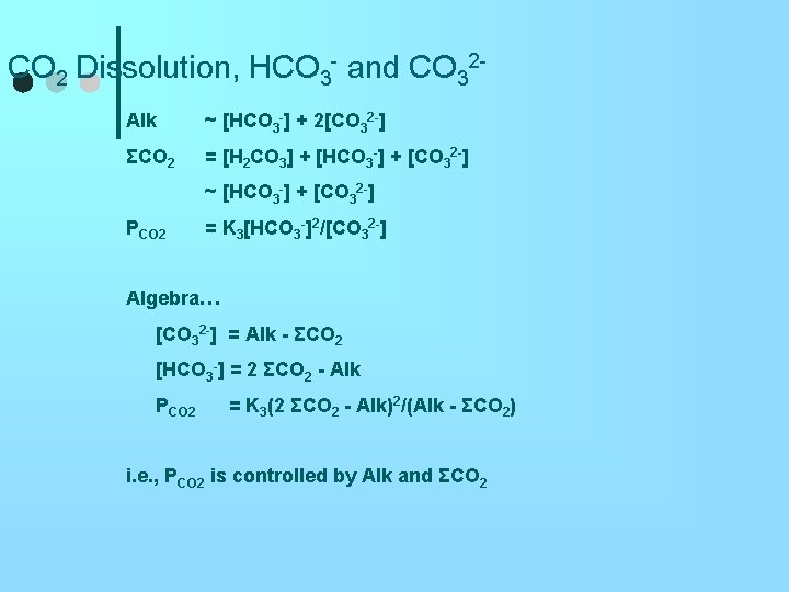 CO 2 Dissolution, HCO 3 - and CO 32 Alk ~ [HCO 3 -]
