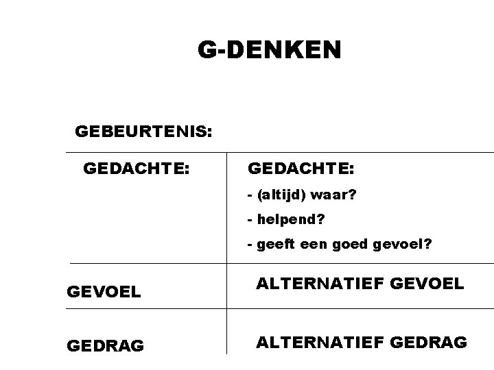 G-DENKEN GEBEURTENIS: GEDACHTE: - (altijd) waar? - helpend? - geeft een goed gevoel? GEVOEL