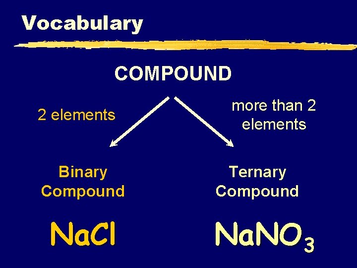 Vocabulary COMPOUND 2 elements Binary Compound Na. Cl more than 2 elements Ternary Compound