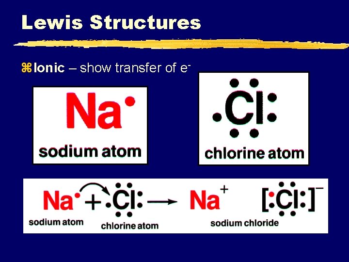 Lewis Structures z. Ionic – show transfer of e- 