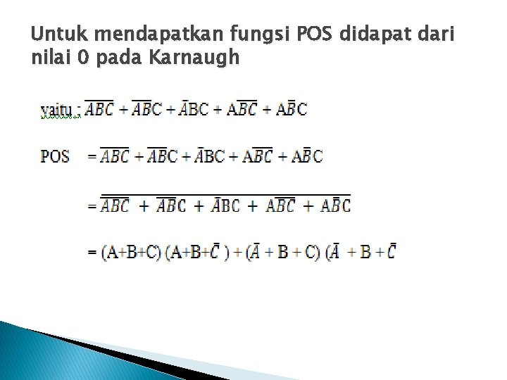 Untuk mendapatkan fungsi POS didapat dari nilai 0 pada Karnaugh 