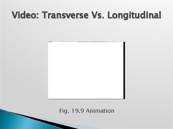 Video: Transverse Vs. Longitudinal Fig. 19. 9 Animation 